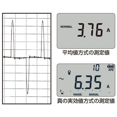 EA707A−82 デジタルマルチメーター