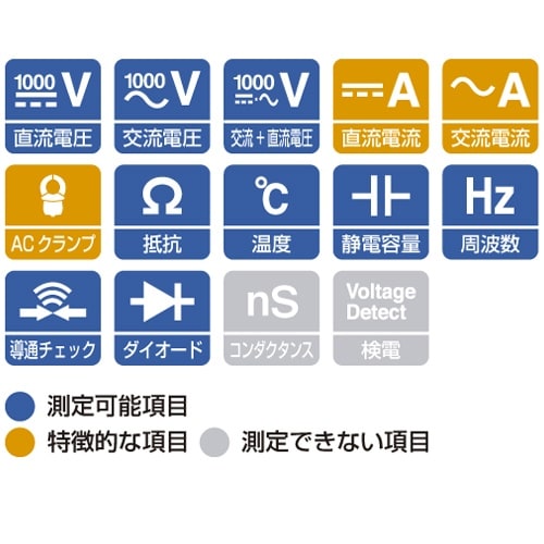 EA707A−86 デジタルマルチメータ