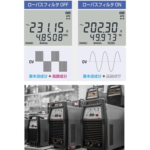 EA707A−86 デジタルマルチメータ