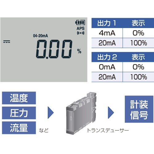 EA707A−86 デジタルマルチメータ