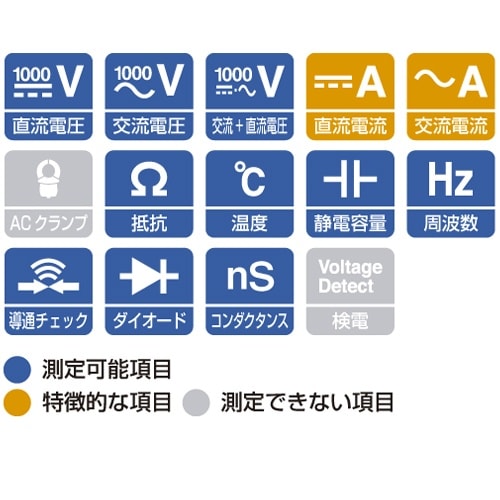 EA707A−87 デジタルマルチメータ