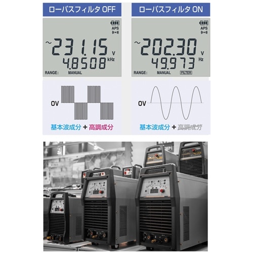 EA707A−87 デジタルマルチメータ