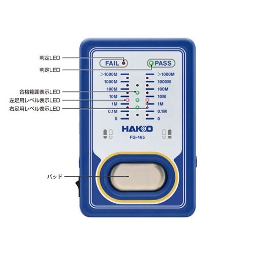 EA710R−20 帯電防止テスター(靴用)