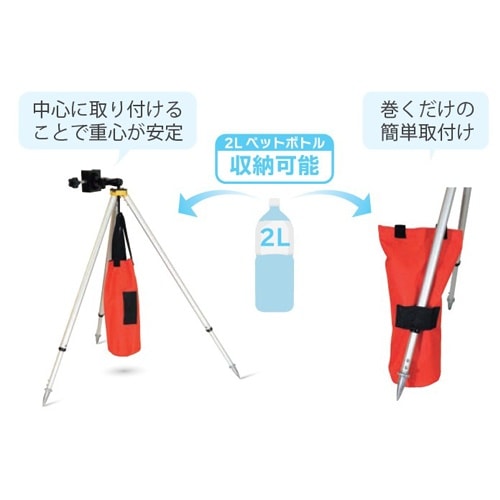 EA720ME−95 770−1208mm 測量ロ