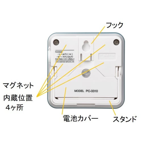 EA722CB−13B −5゜Cー 50゜C 冷蔵