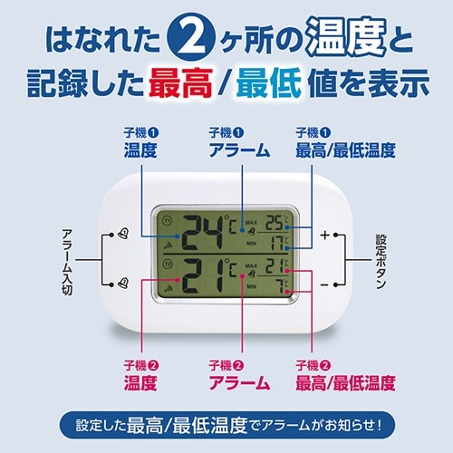 EA728AC−77 100x 12x 65mm
