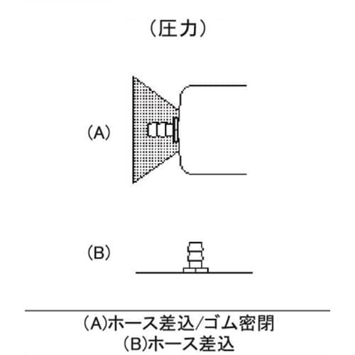 EA743CS−3 静圧・差圧センサー