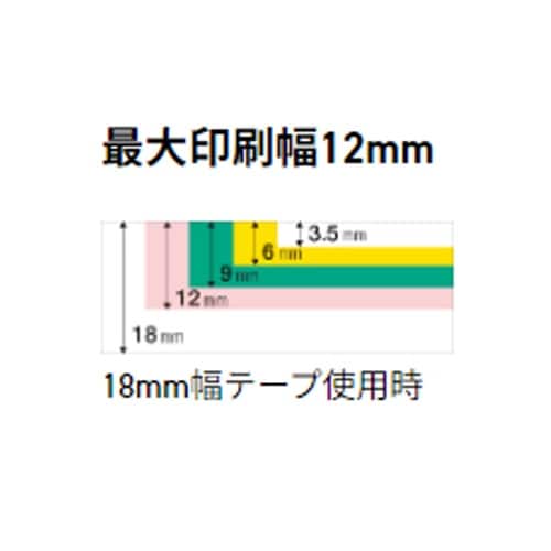 EA761DT−13A 3.5−18mm ラベルラ
