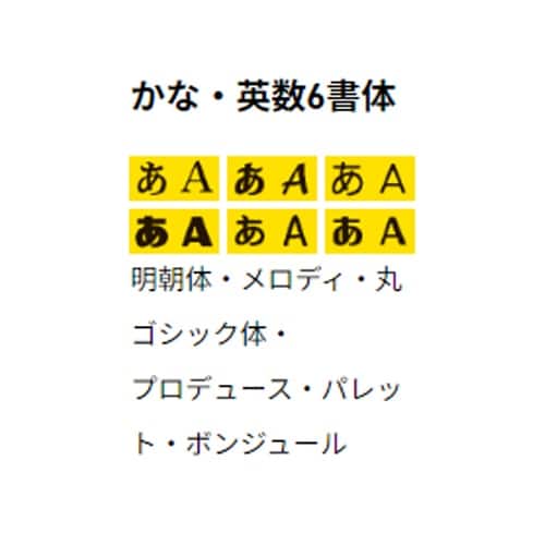 EA761DT−13A 3.5−18mm ラベルラ
