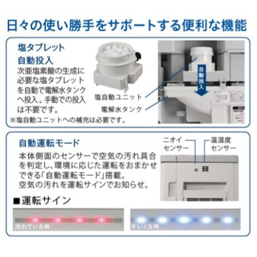EA763AD−209 AC100V/58W/45