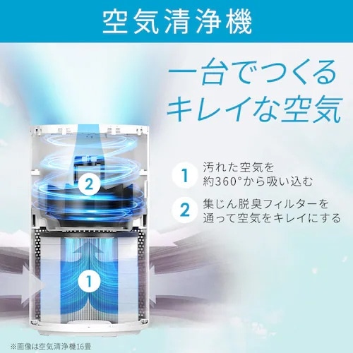 EA763AD−68A AC100V/ 19W/1