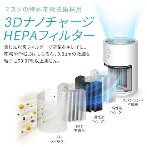 EA763AD−68A AC100V/ 19W/1