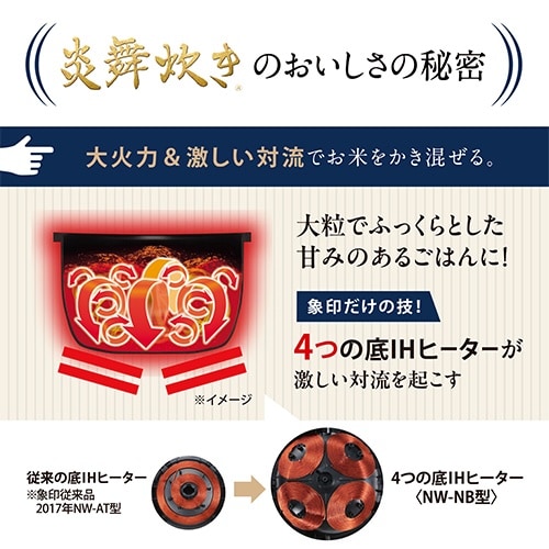EA763AJ−61E 5.5合 圧力IH炊飯ジャ