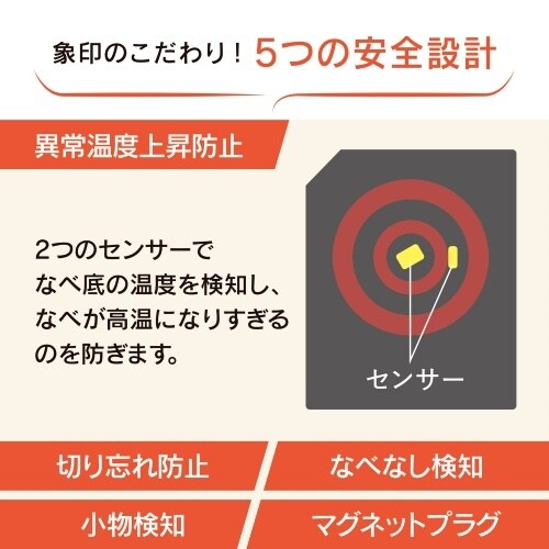 EA763AK−21D AC100V/1300W