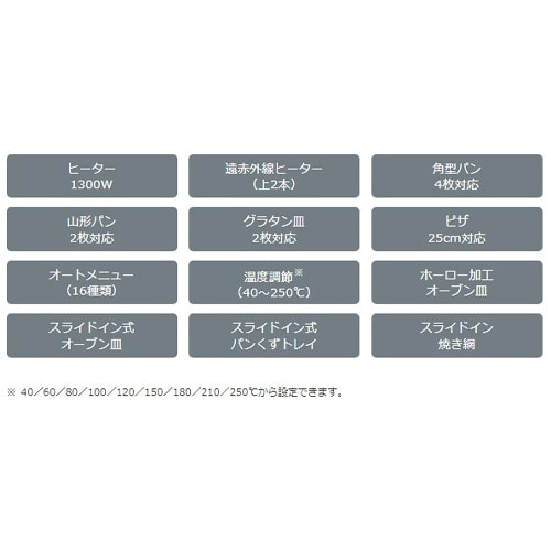 EA763AL−61B AC100V/1300W
