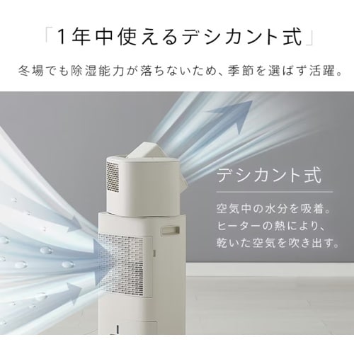 EA763AX−57C AC100V/590W 衣
