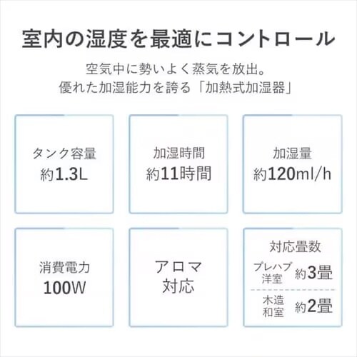 EA763AY−11D AC100V/100W/