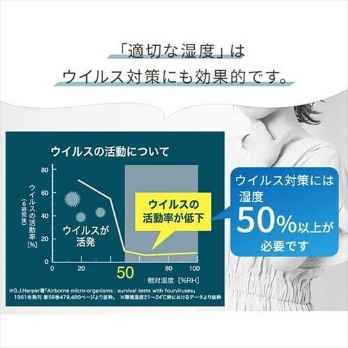 EA763AY−13D AC100V/325W/1