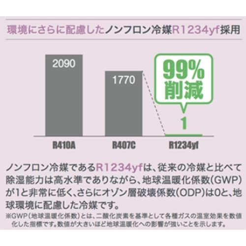EA763AY−86 AC100V/ 810W 除