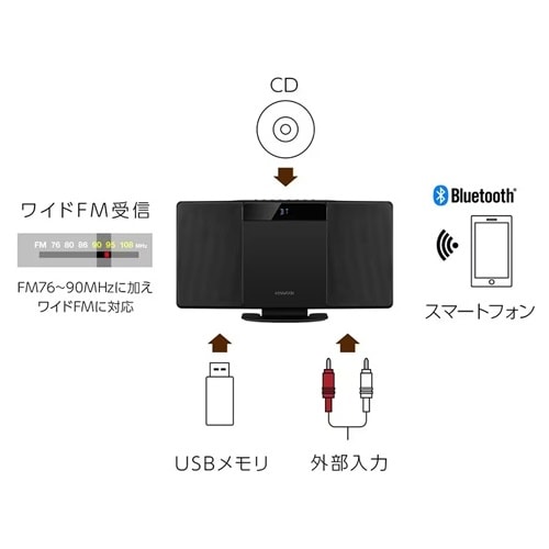 EA763BB−101 375x 98x209mm