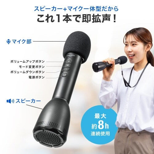 EA763CJ−10 ハンドマイク型拡声器スピーカ