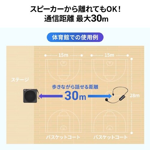 EA763CJ−6B ワイヤレスポータブル拡声器