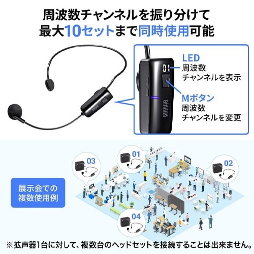EA763CJ−6B ワイヤレスポータブル拡声器