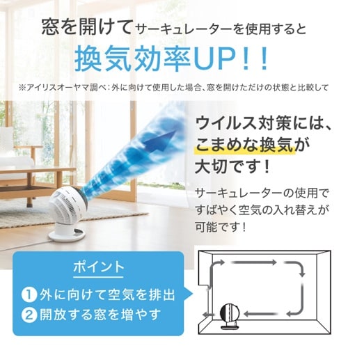 EA763FB−9A AC100V/34W サーキ