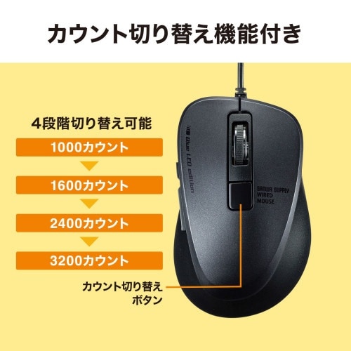 EA764AA−216 有線マウス(Type−C/