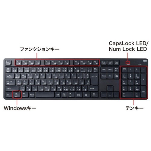 EA764AB−204A 423x122x30mm