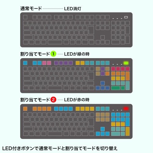 EA764AB−245 443x134x33.6m