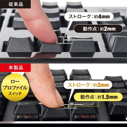 EA764AB−246 436x126x23mm