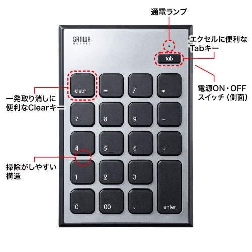 EA764AB−247 86x130x17mm ワ