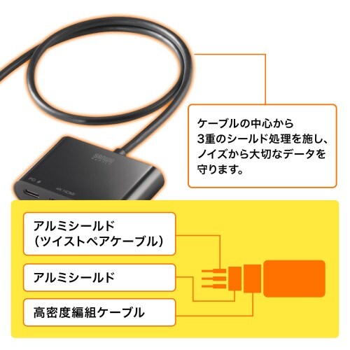 EA764AC−109 USB変換アダプター(Ty