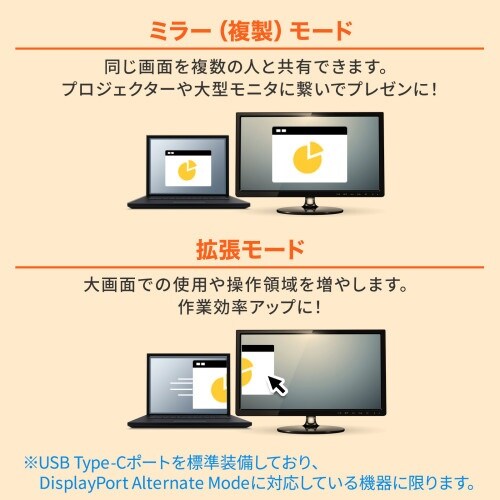 EA764AC−109 USB変換アダプター(Ty