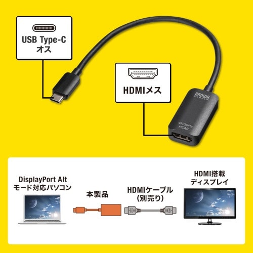 EA764AC−113 USB変換アダプター(Ty
