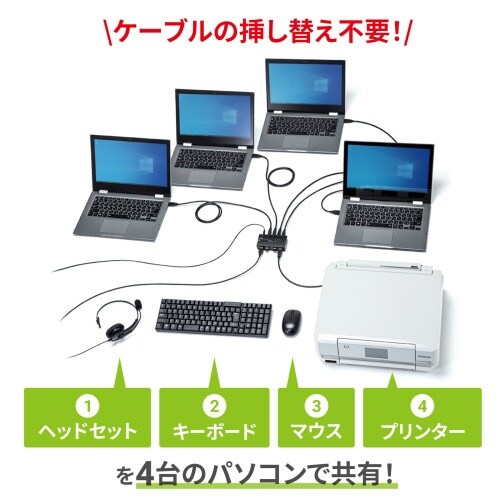 EA764AD−206 USB2.0 USB切替器