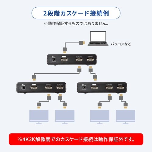 EA764AE−31 4K2K/60Hz対応 HD