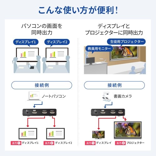 EA764AE−31 4K2K/60Hz対応 HD