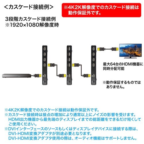 EA764AE−32 4K2K/60Hz対応 HD