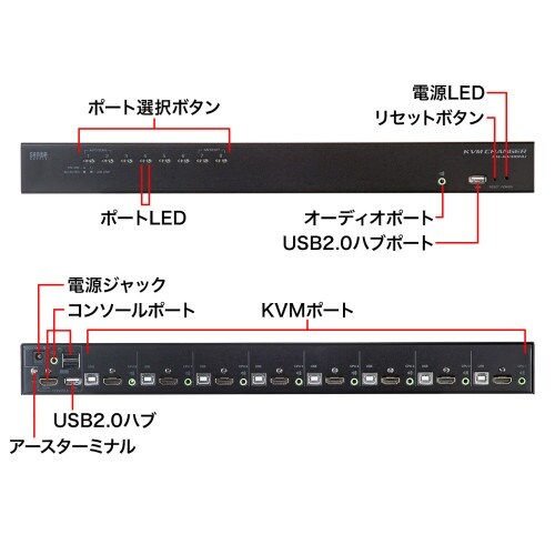 EA764AE−61 パソコン自動切替器(HDMI
