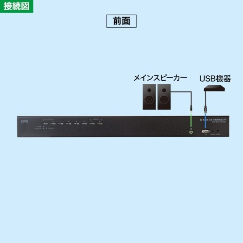 EA764AE−61 パソコン自動切替器(HDMI