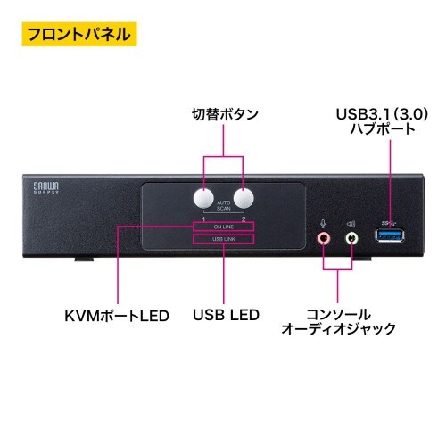 EA764AE−63 パソコン自動切替器(Disp