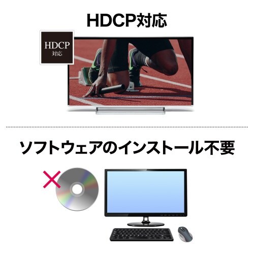 EA764AE−66 パソコン自動切替器(4K対応
