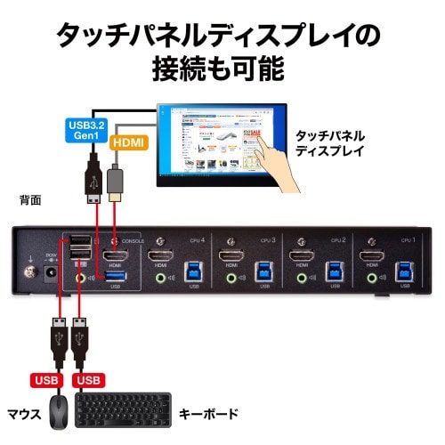 EA764AE−66 パソコン自動切替器(4K対応