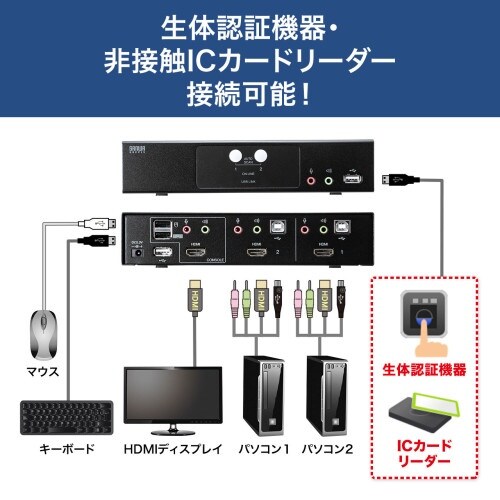 EA764AE−67 パソコン自動切替器(HDMI
