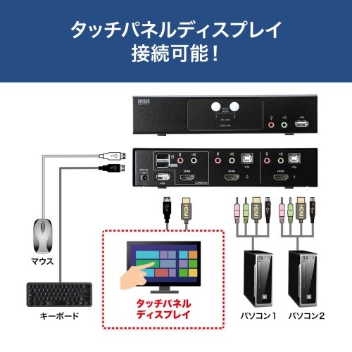 EA764AE−67 パソコン自動切替器(HDMI