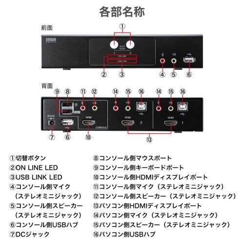 EA764AE−67 パソコン自動切替器(HDMI