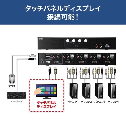 EA764AE−68 パソコン自動切替器(HDMI