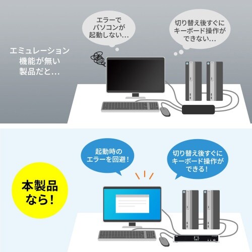 EA764AE−69 パソコン自動切替器(DVIデ